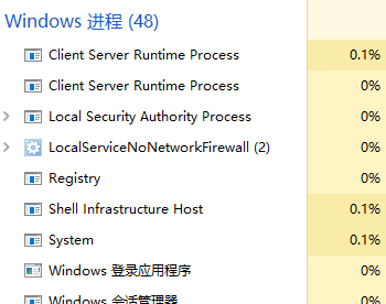48个Windows进程